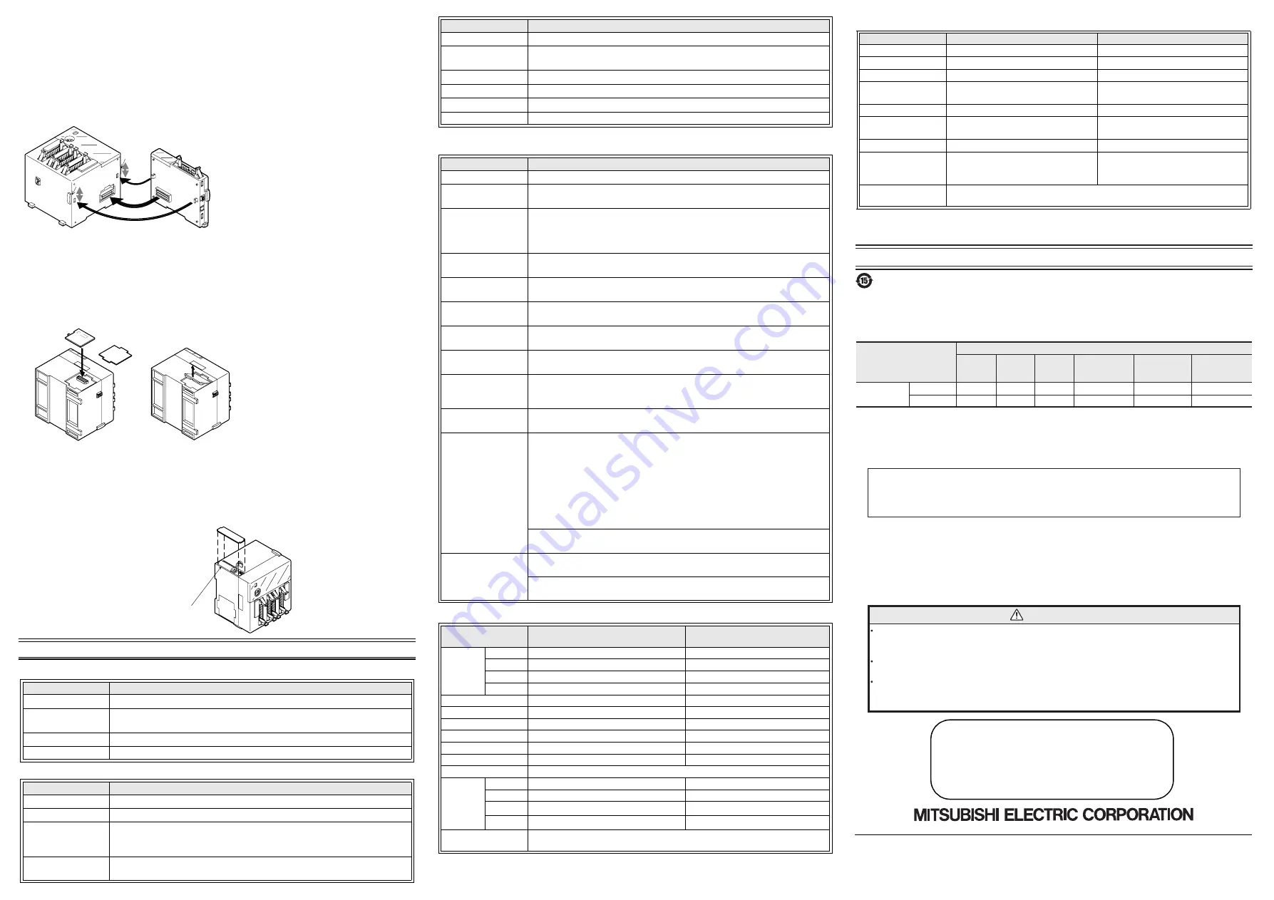 Mitsubishi Electric FX2N-20GM User Manual Download Page 4