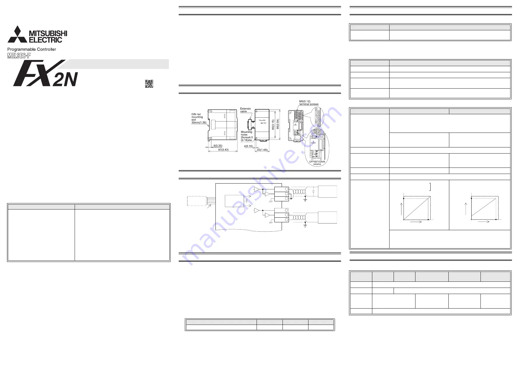 Mitsubishi Electric FX2N-2DA Скачать руководство пользователя страница 2