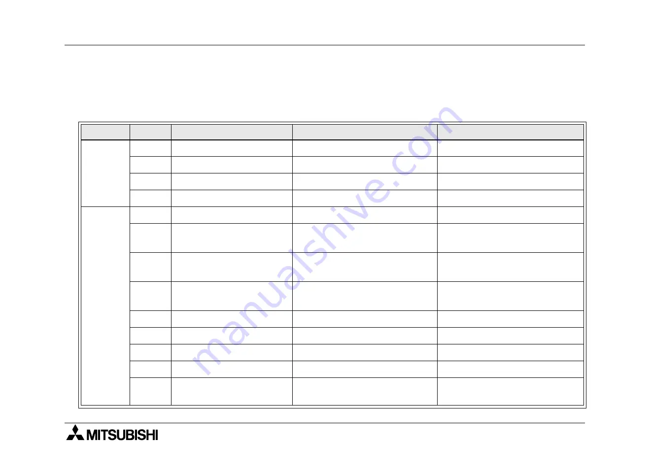 Mitsubishi Electric FX2N-32ASI-M User Manual Download Page 36