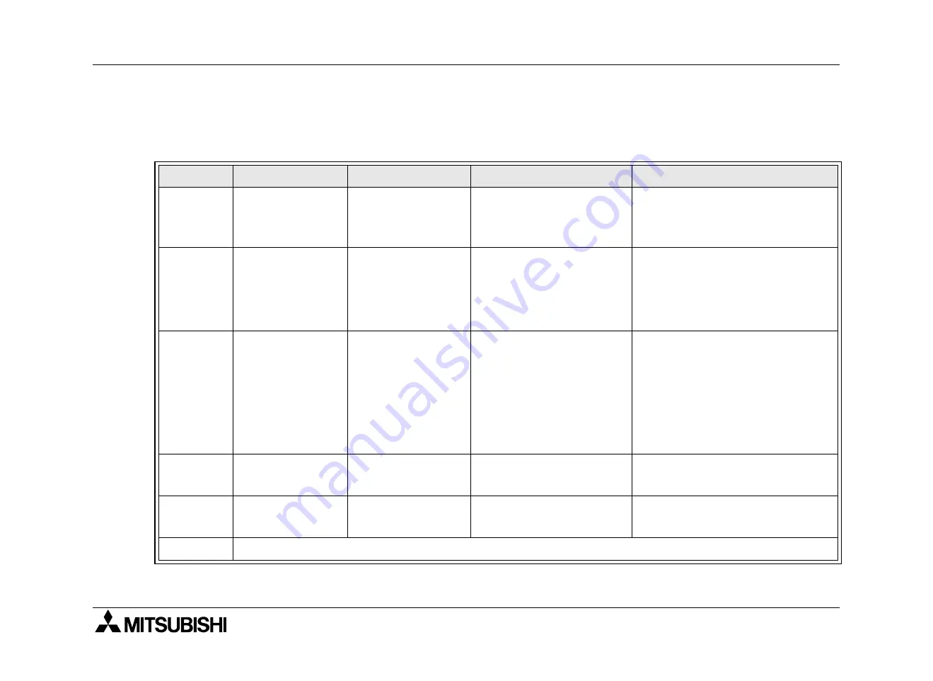 Mitsubishi Electric FX2N-32ASI-M User Manual Download Page 56