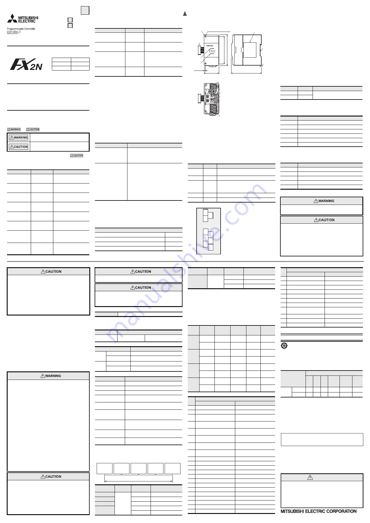 Mitsubishi Electric FX2N-32CCL Installation Manual Download Page 3