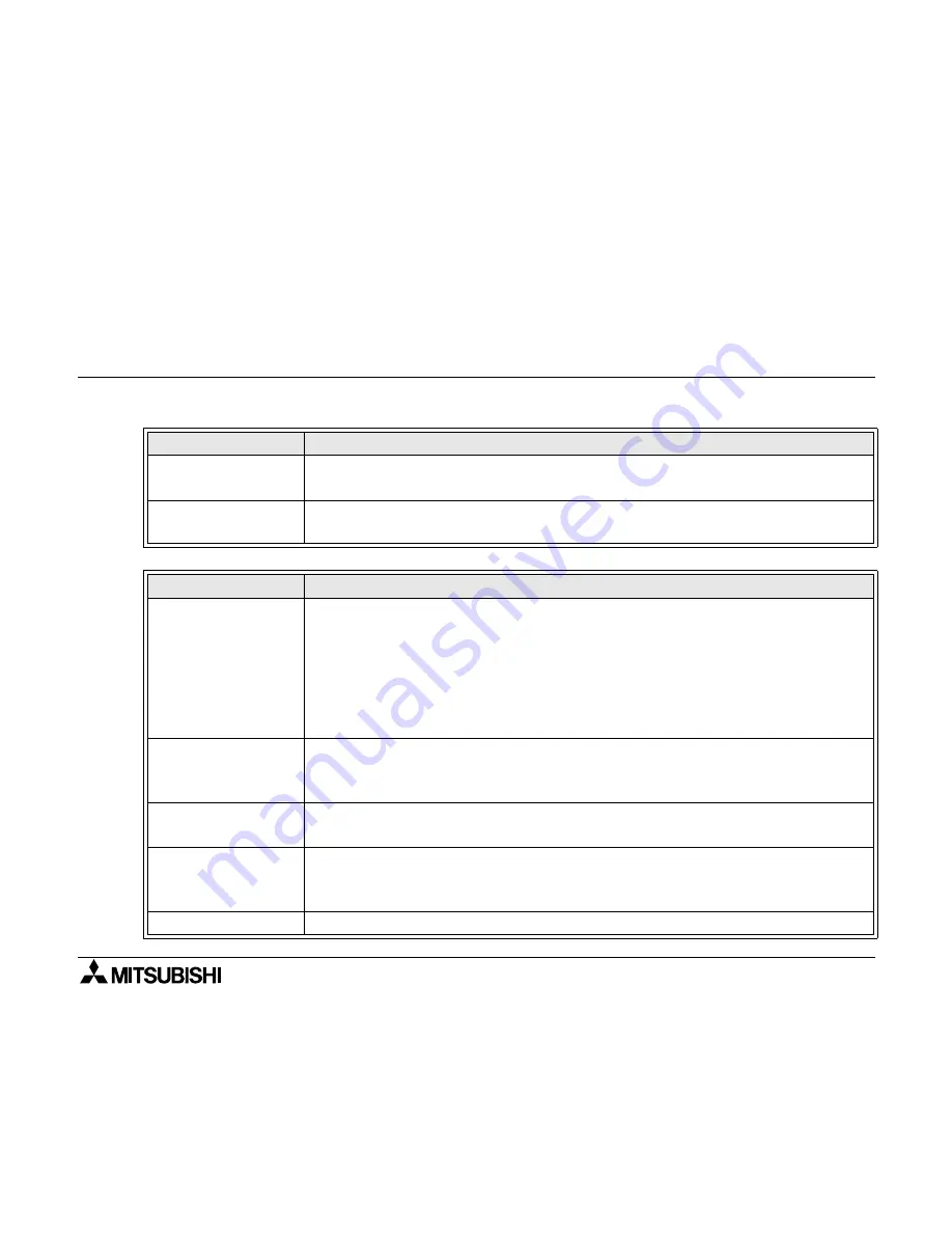 Mitsubishi Electric FX2N-8AD Скачать руководство пользователя страница 26