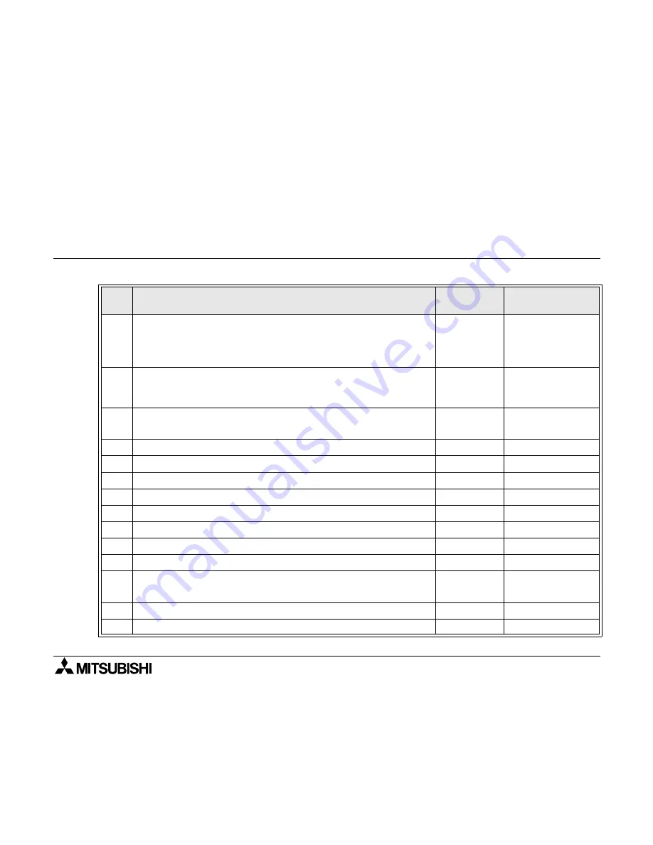 Mitsubishi Electric FX2N-8AD Скачать руководство пользователя страница 33