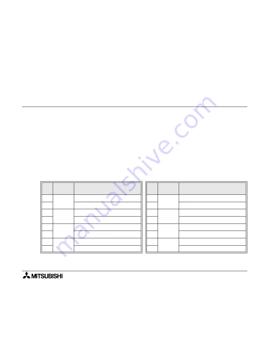 Mitsubishi Electric FX2N-8AD Скачать руководство пользователя страница 49