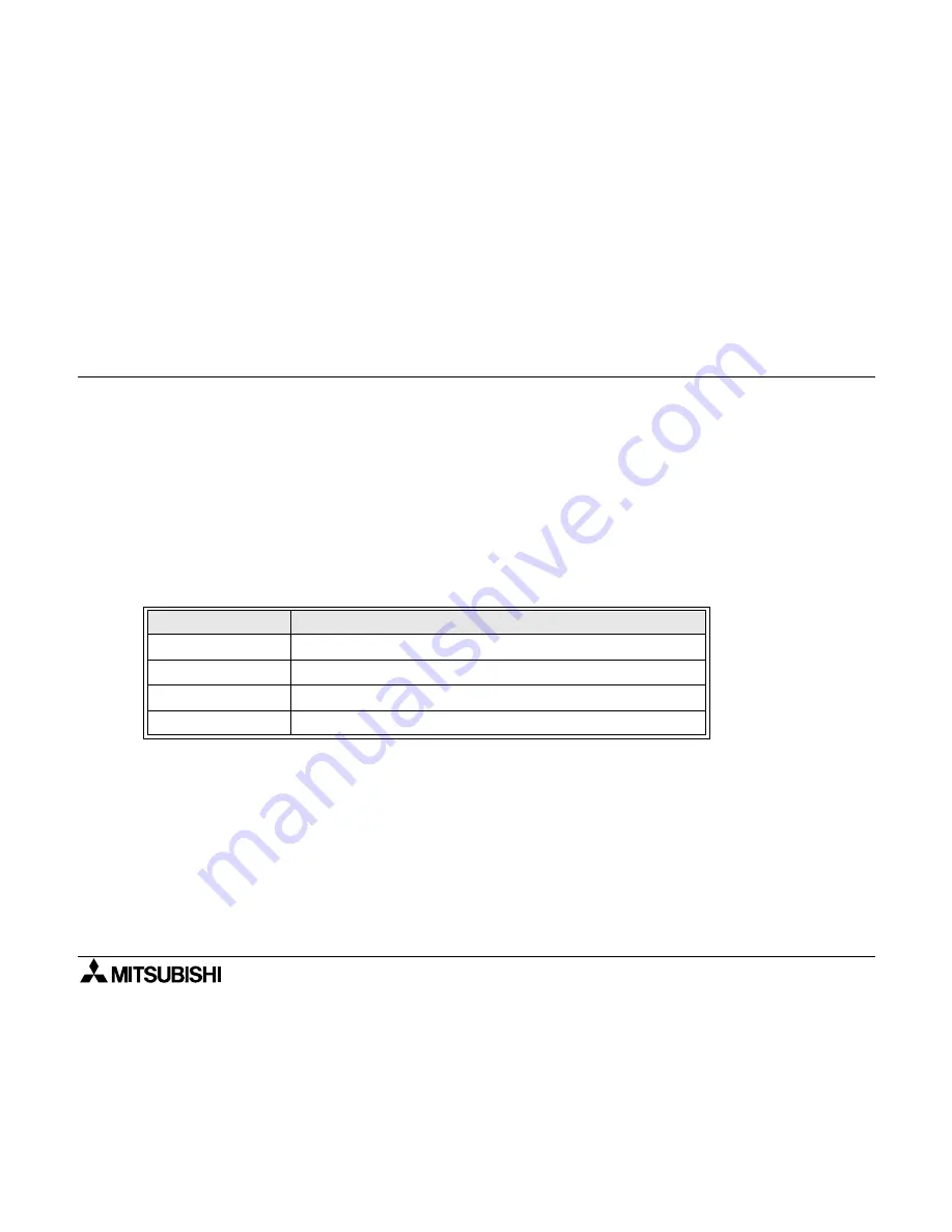 Mitsubishi Electric FX2N-8AD Скачать руководство пользователя страница 63