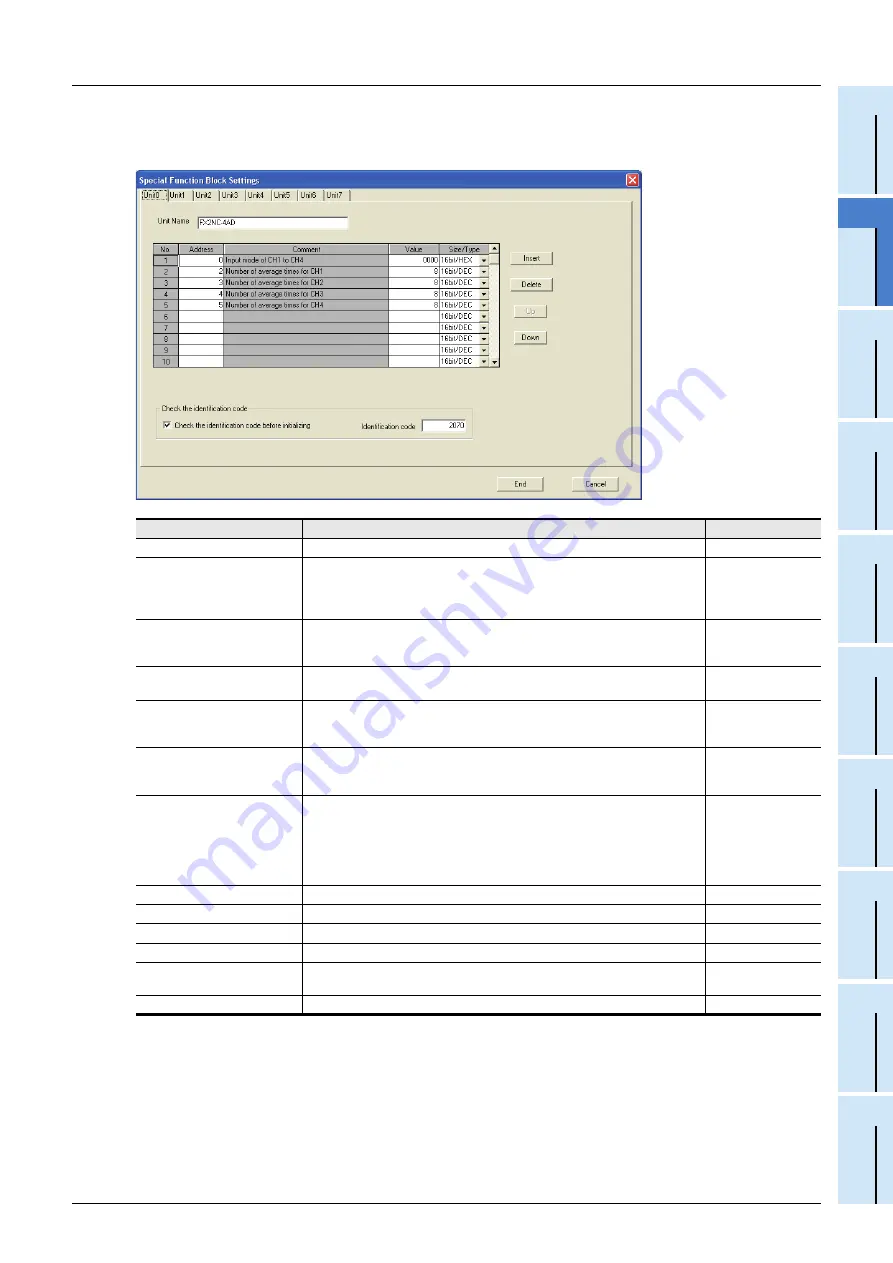 Mitsubishi Electric FX3G SERIES Programming Manual Download Page 59