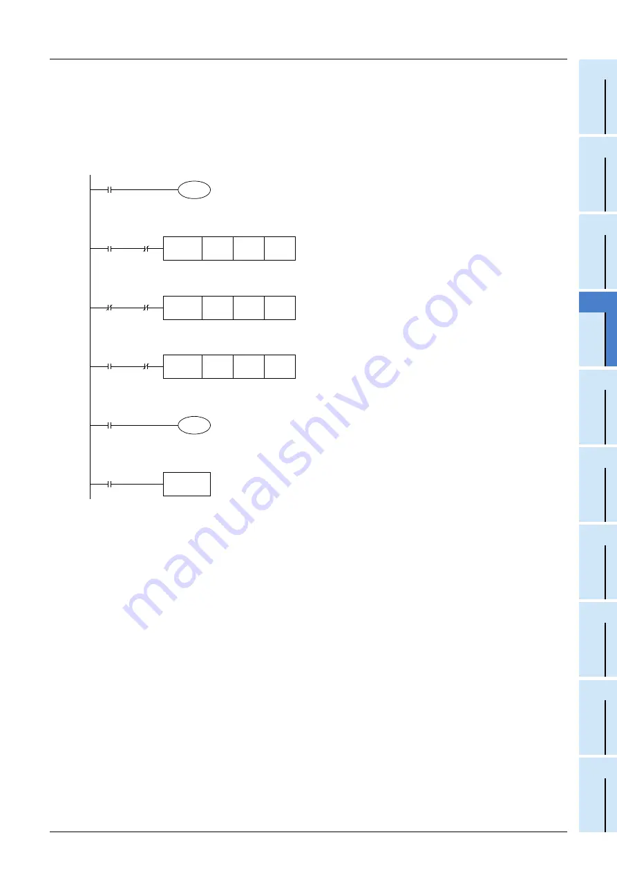 Mitsubishi Electric FX3G SERIES Programming Manual Download Page 95