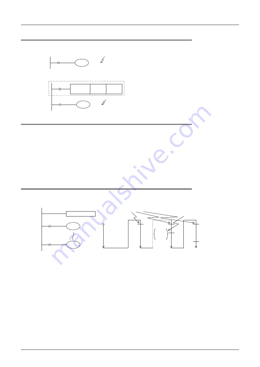 Mitsubishi Electric FX3G SERIES Скачать руководство пользователя страница 98