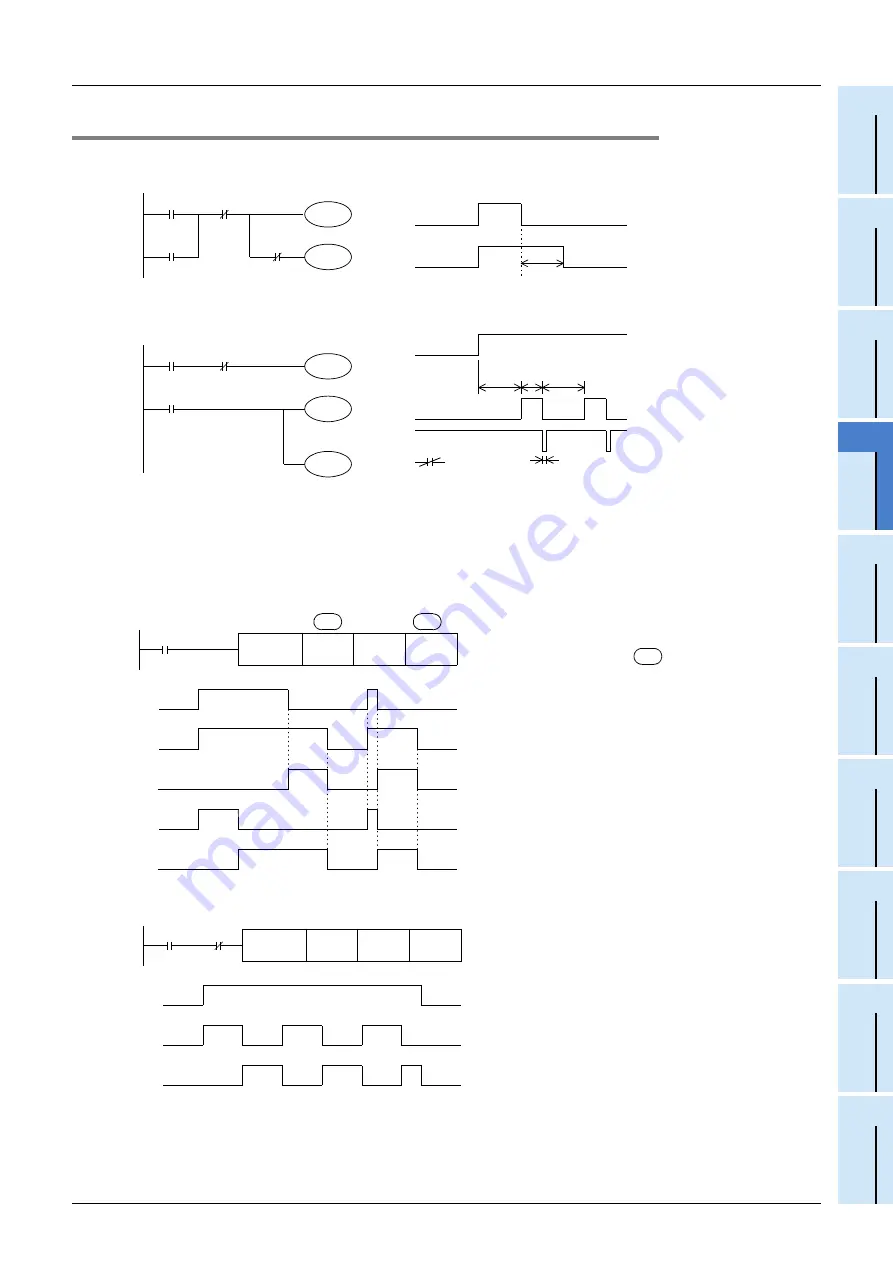 Mitsubishi Electric FX3G SERIES Скачать руководство пользователя страница 99