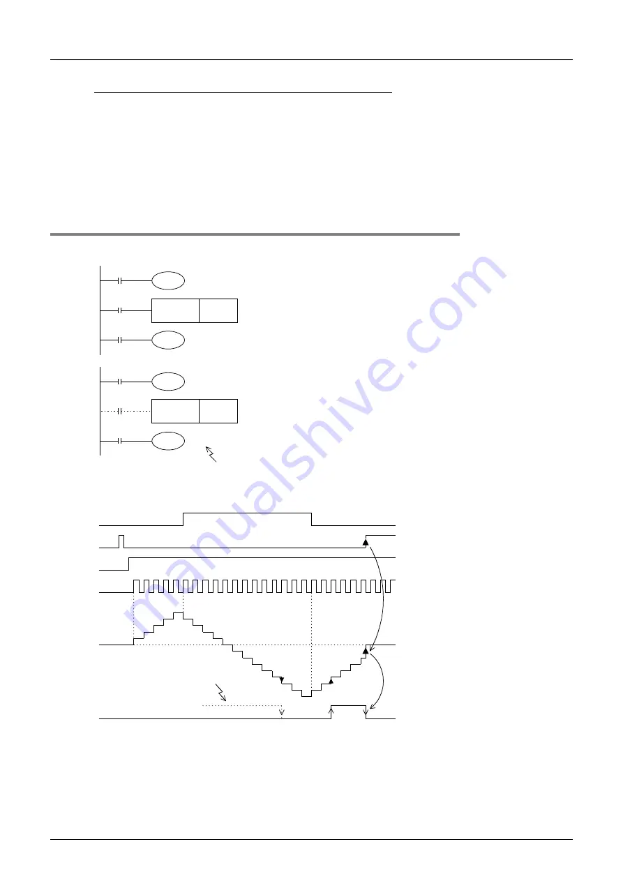 Mitsubishi Electric FX3G SERIES Скачать руководство пользователя страница 108