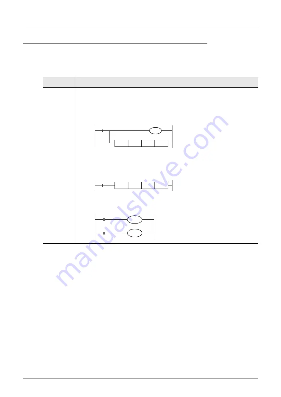 Mitsubishi Electric FX3G SERIES Скачать руководство пользователя страница 114