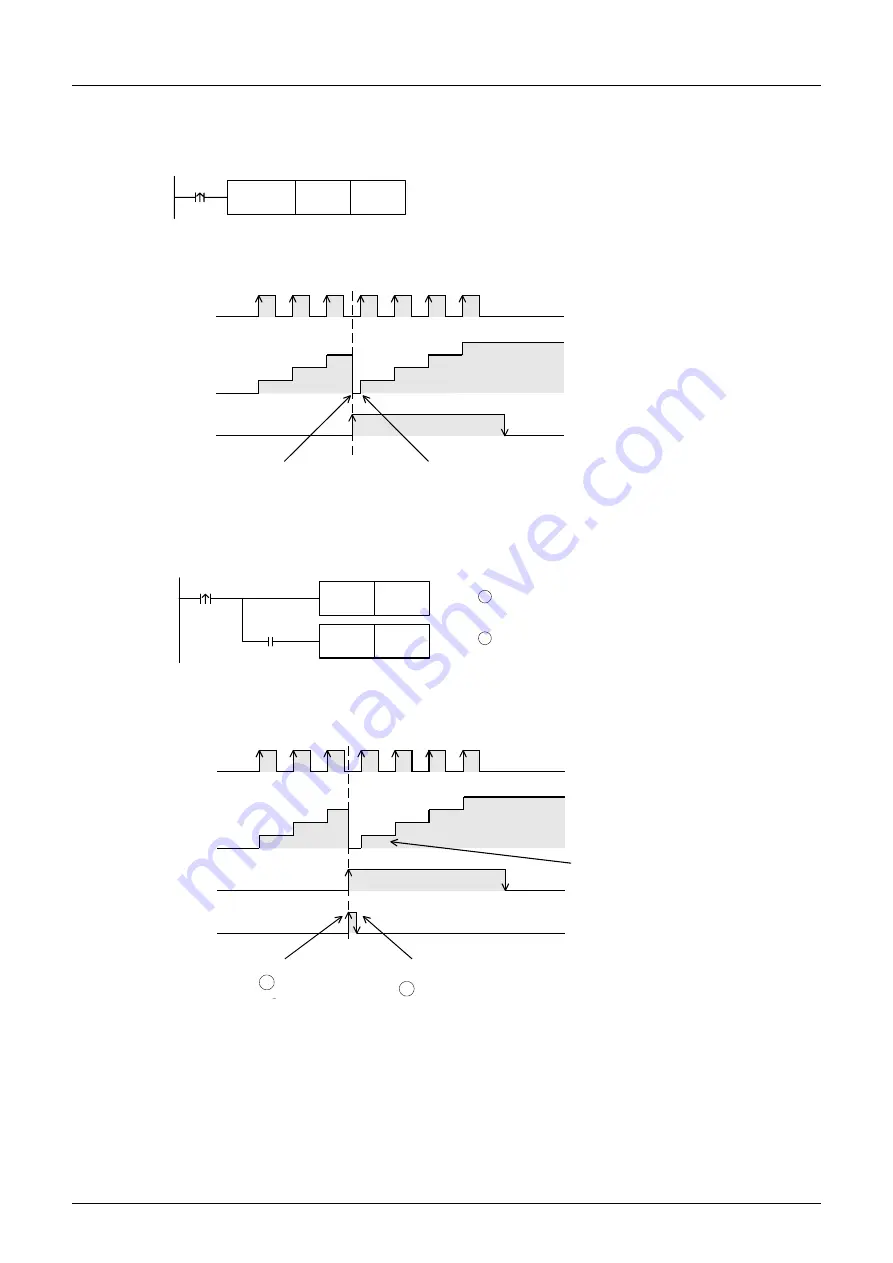 Mitsubishi Electric FX3G SERIES Скачать руководство пользователя страница 118