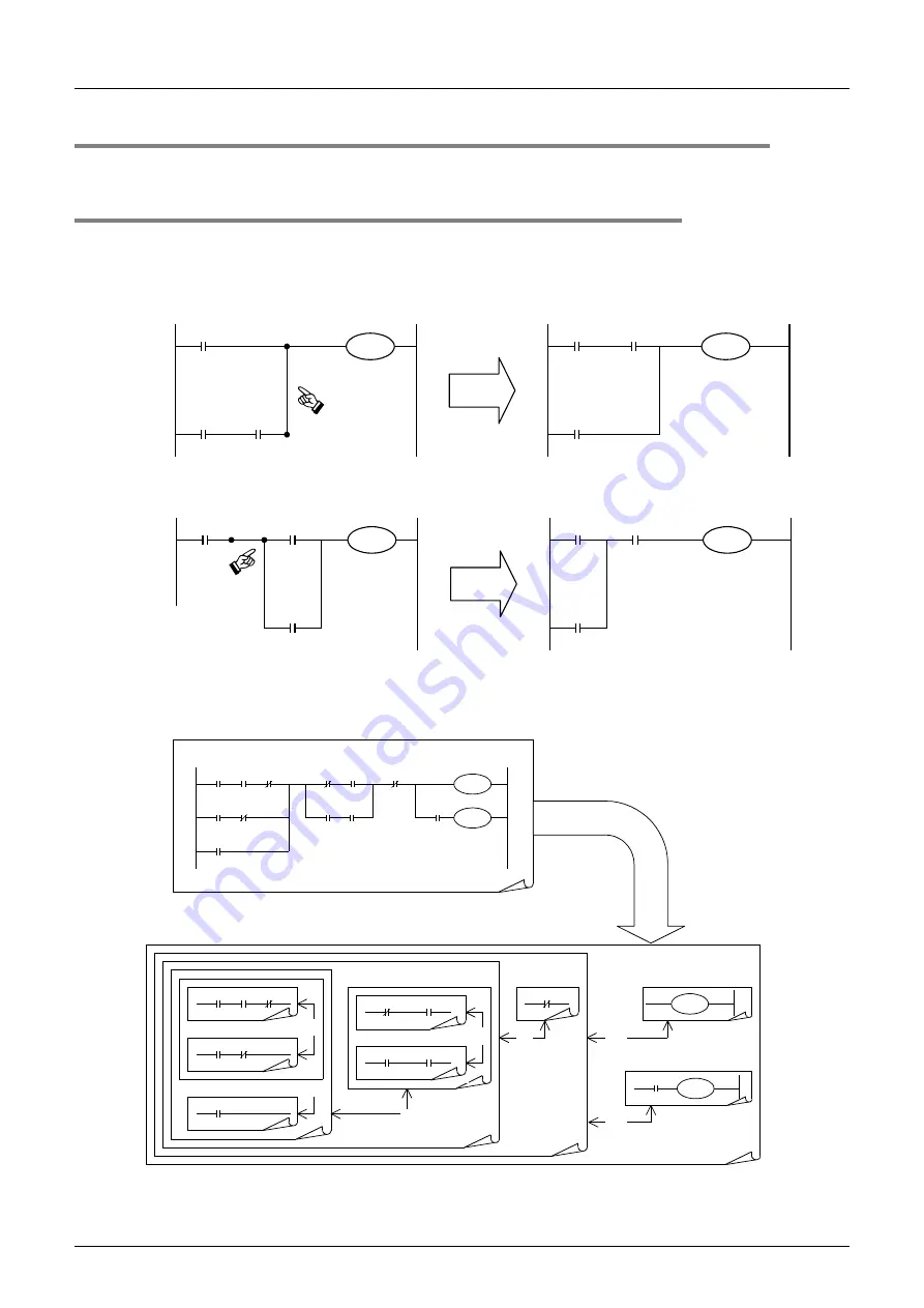 Mitsubishi Electric FX3G SERIES Programming Manual Download Page 168