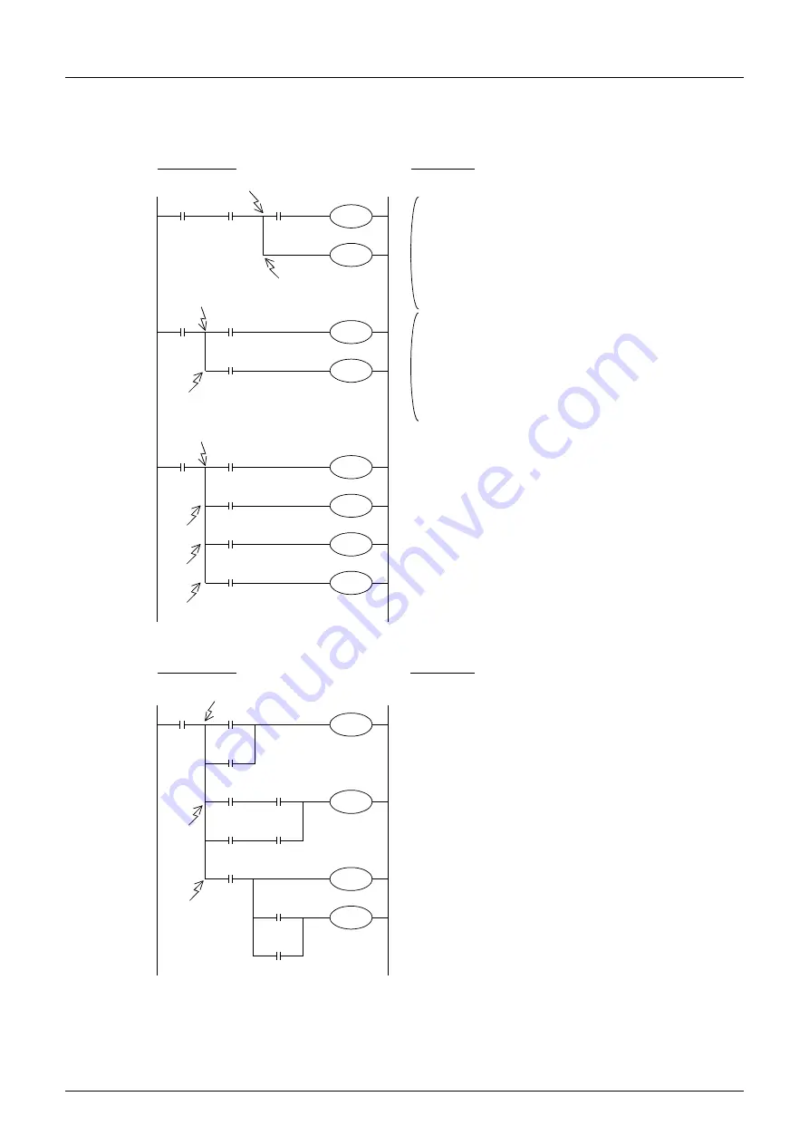 Mitsubishi Electric FX3G SERIES Programming Manual Download Page 204