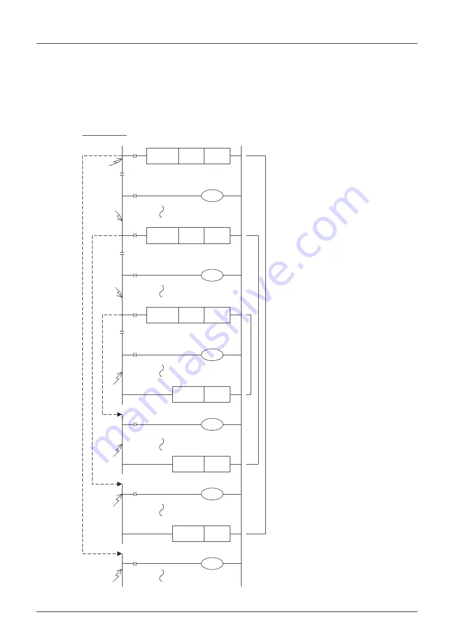 Mitsubishi Electric FX3G SERIES Programming Manual Download Page 208