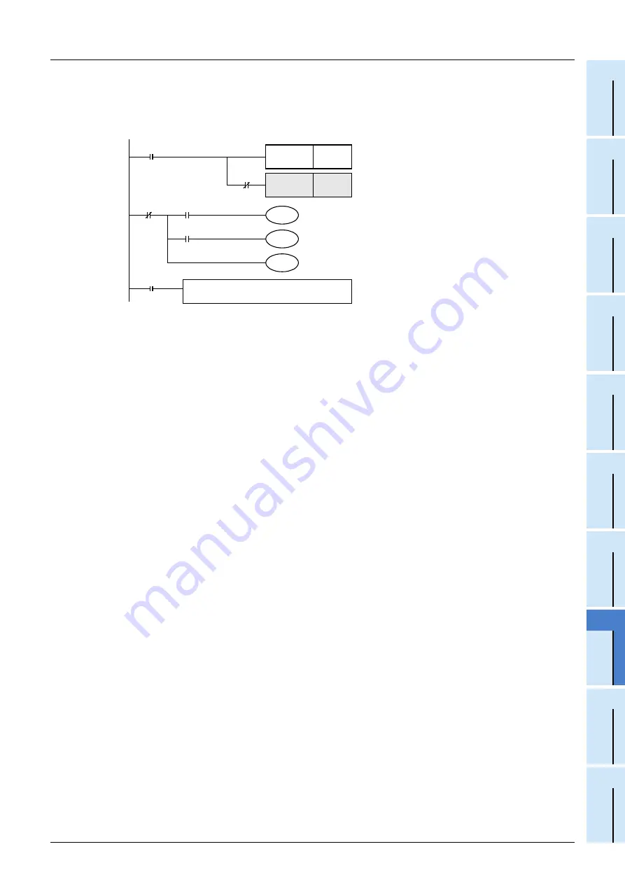 Mitsubishi Electric FX3G SERIES Programming Manual Download Page 225