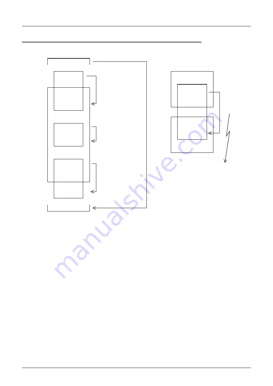 Mitsubishi Electric FX3G SERIES Скачать руководство пользователя страница 228