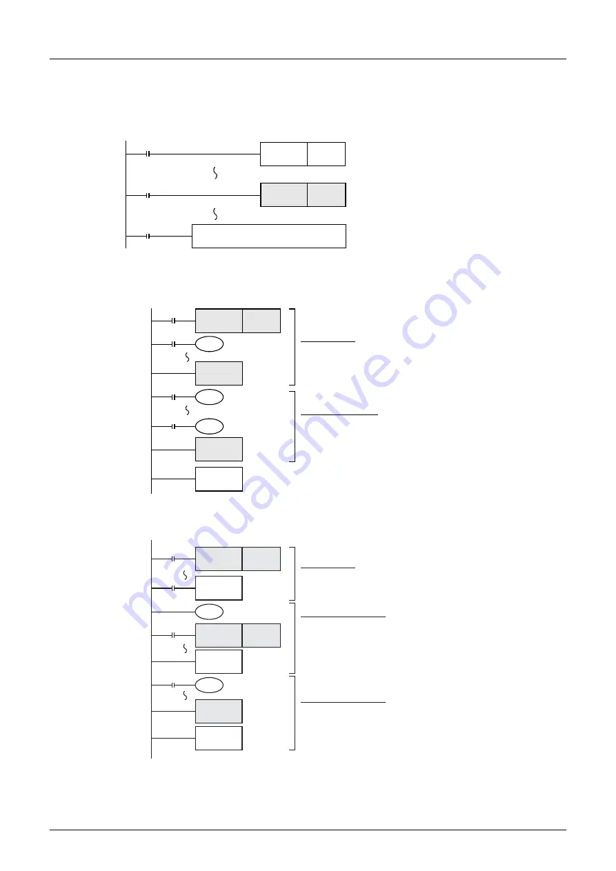 Mitsubishi Electric FX3G SERIES Скачать руководство пользователя страница 230