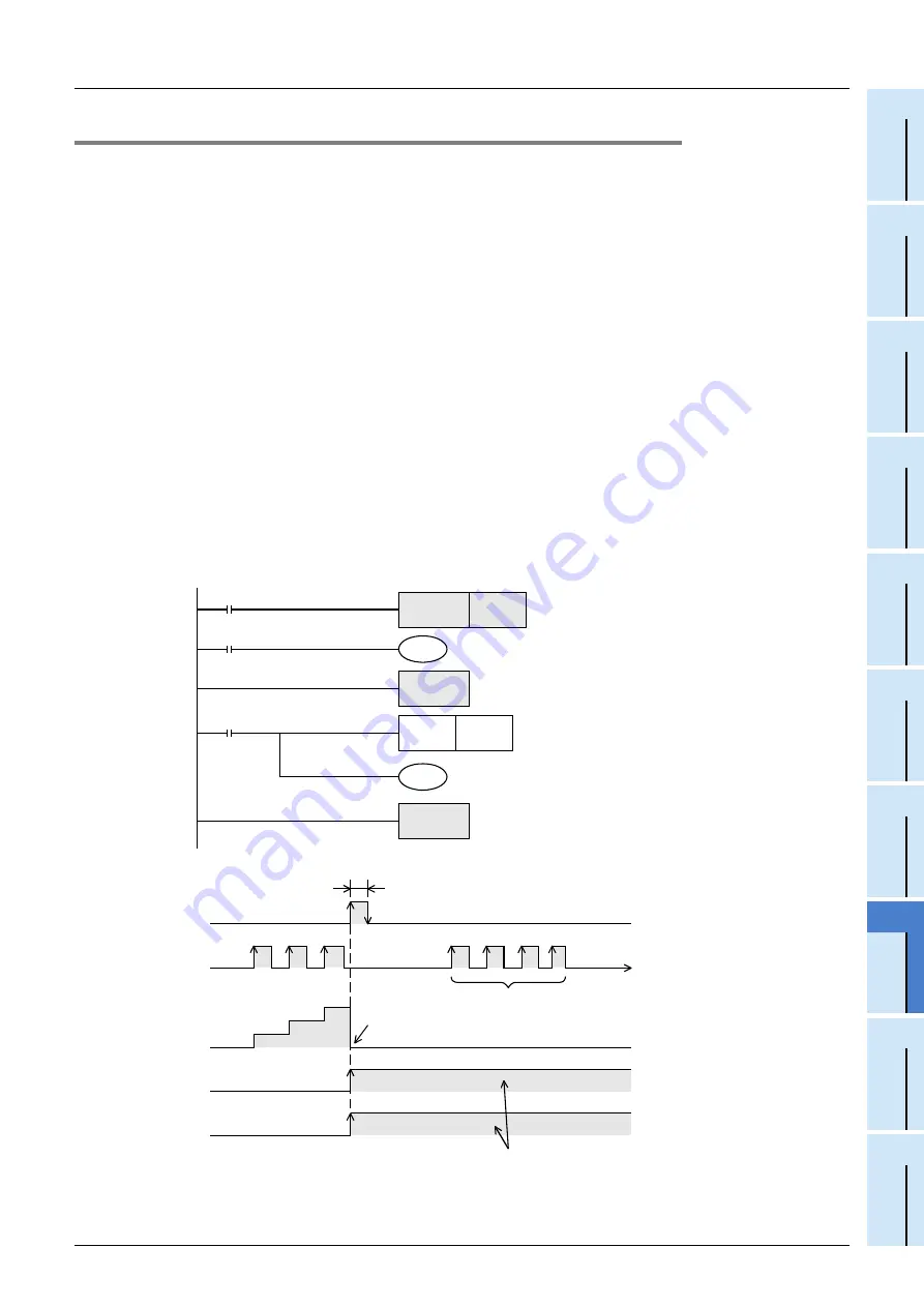 Mitsubishi Electric FX3G SERIES Скачать руководство пользователя страница 231