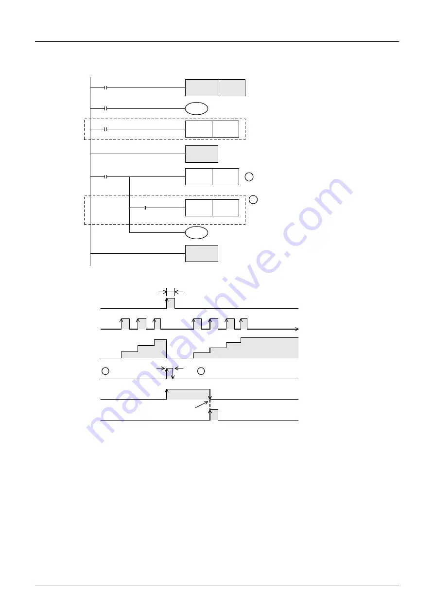 Mitsubishi Electric FX3G SERIES Скачать руководство пользователя страница 232