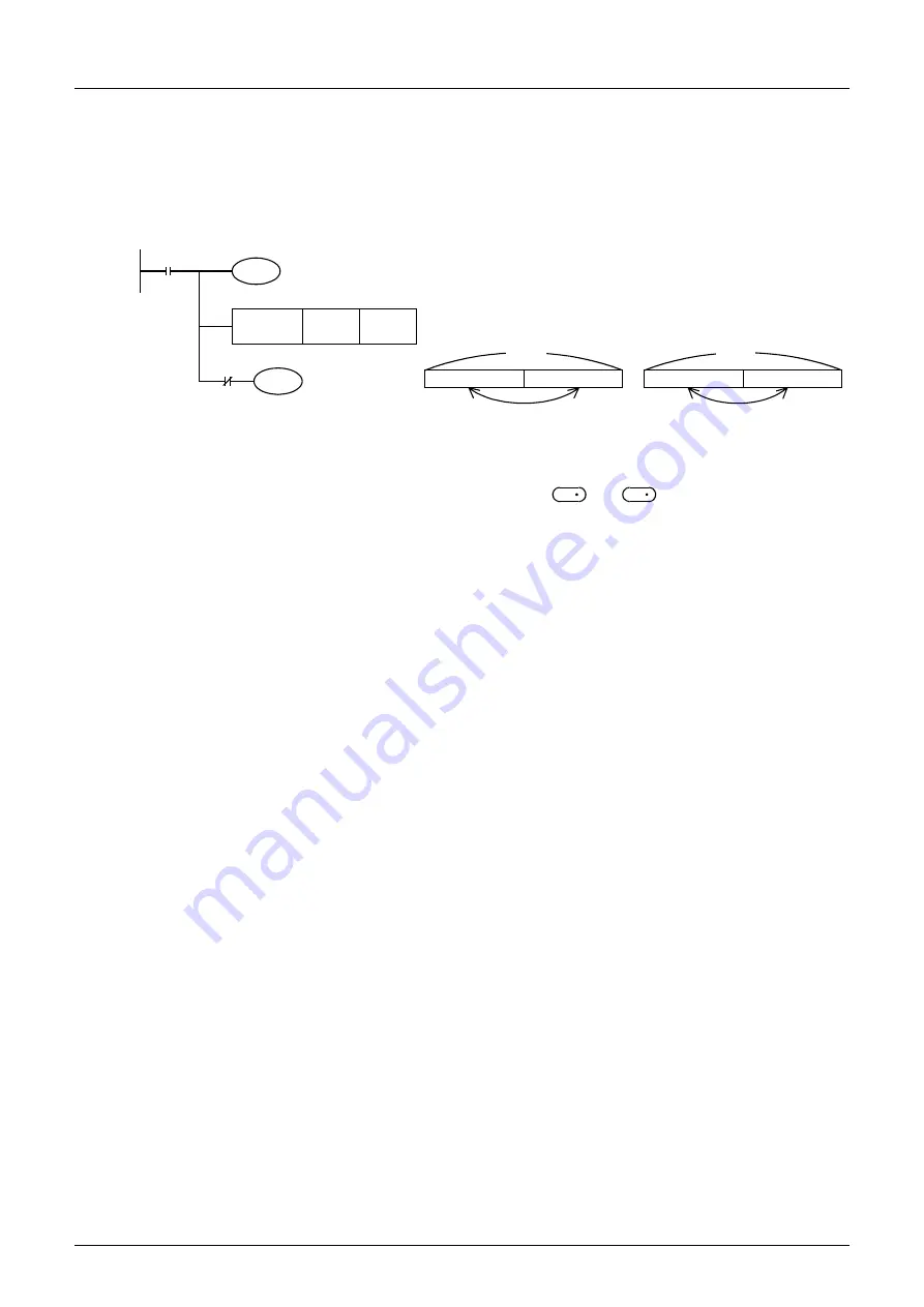 Mitsubishi Electric FX3G SERIES Programming Manual Download Page 264