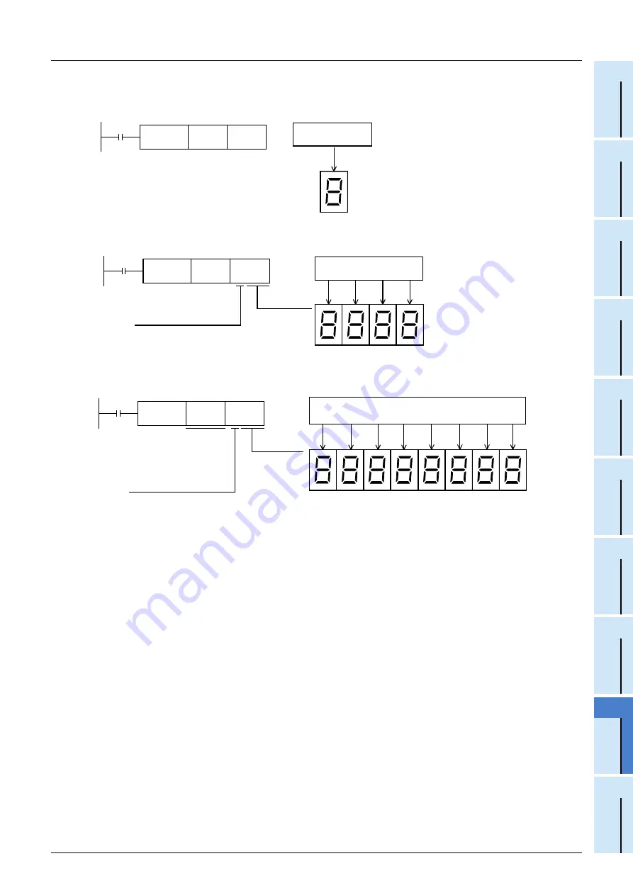 Mitsubishi Electric FX3G SERIES Programming Manual Download Page 267