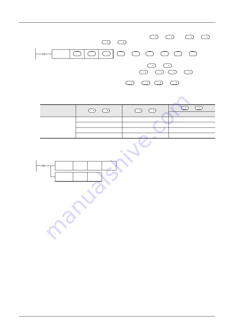 Mitsubishi Electric FX3G SERIES Скачать руководство пользователя страница 292