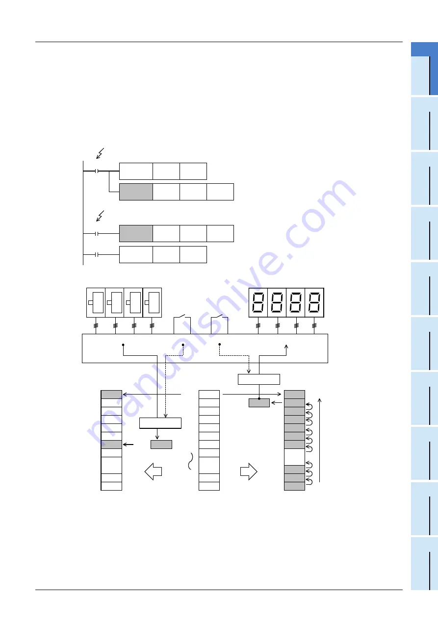 Mitsubishi Electric FX3G SERIES Programming Manual Download Page 315