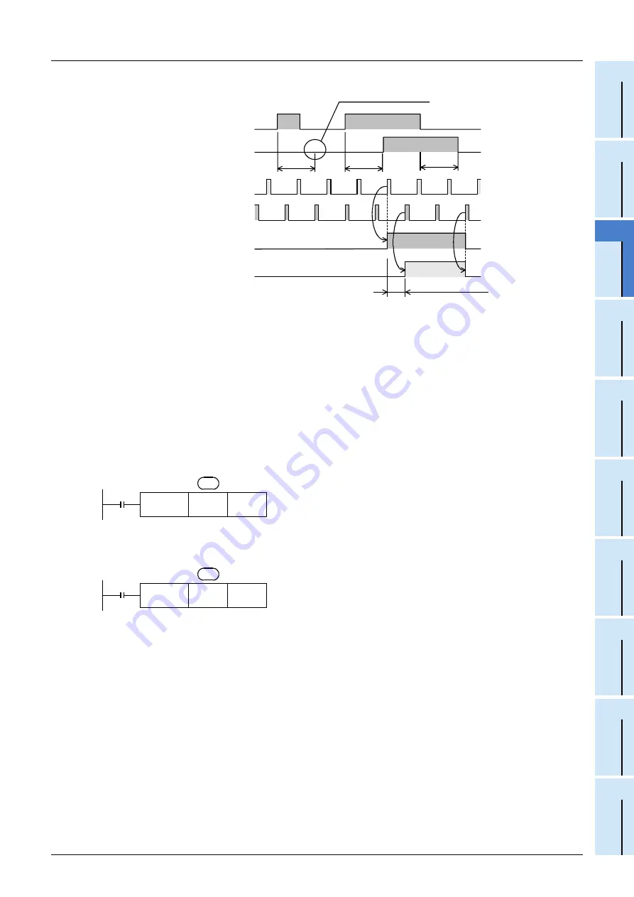 Mitsubishi Electric FX3G SERIES Скачать руководство пользователя страница 343