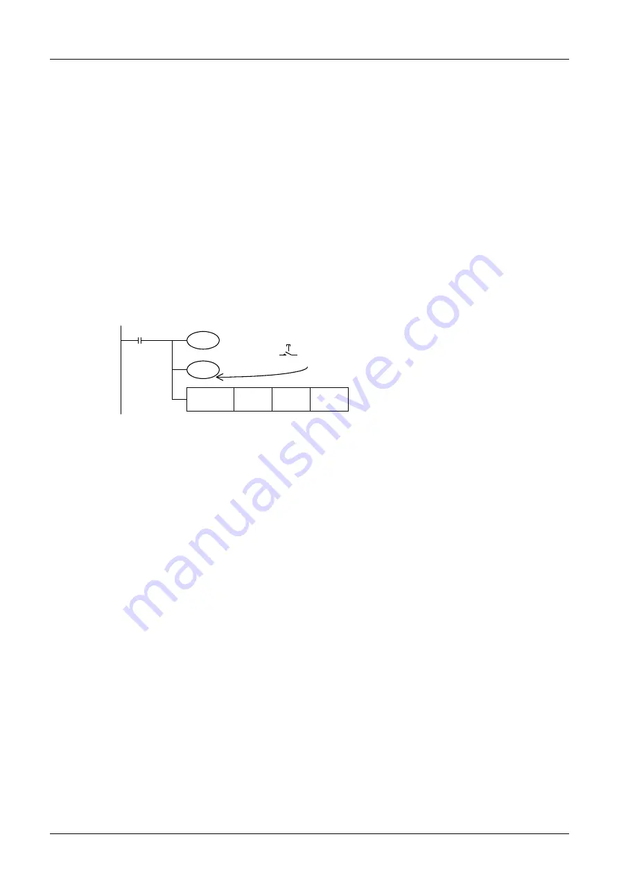 Mitsubishi Electric FX3G SERIES Programming Manual Download Page 356