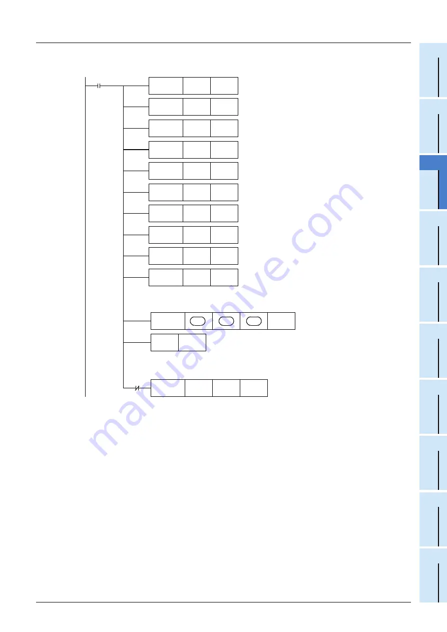 Mitsubishi Electric FX3G SERIES Programming Manual Download Page 371