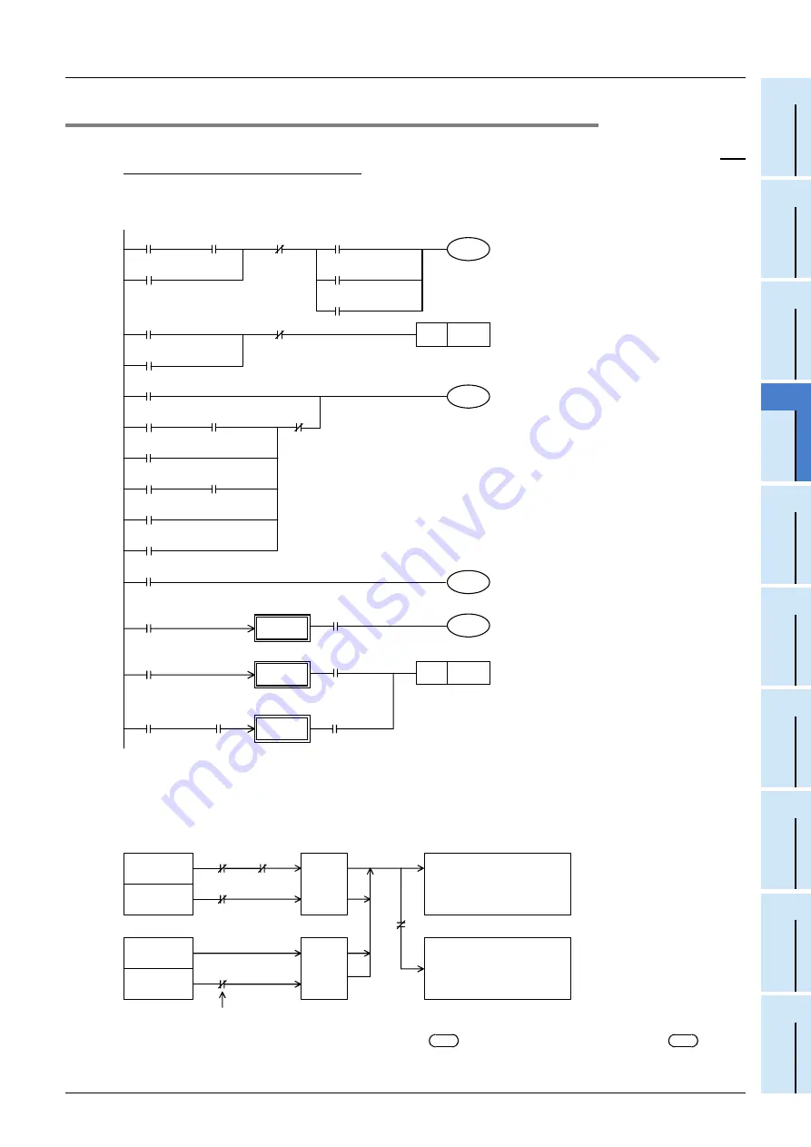 Mitsubishi Electric FX3G SERIES Скачать руководство пользователя страница 393