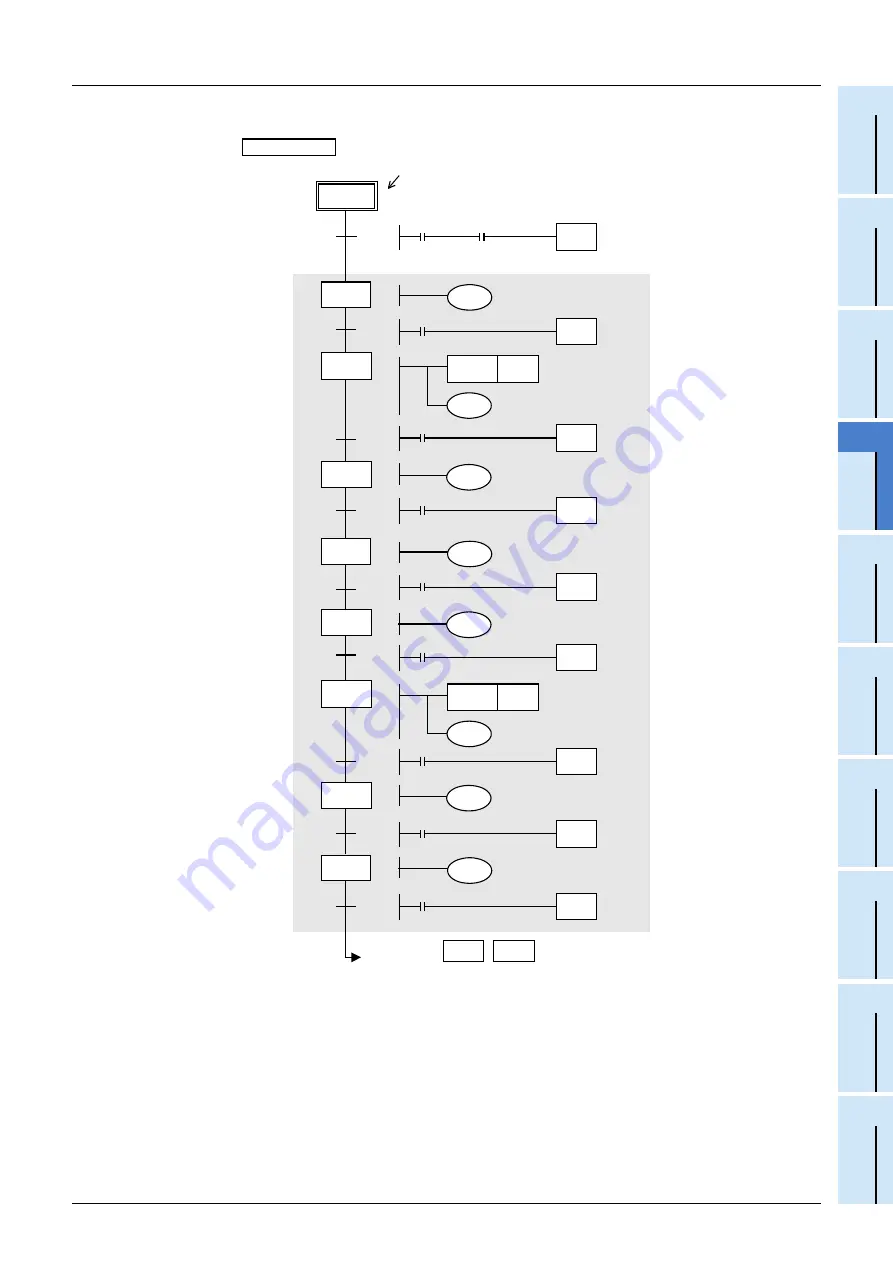 Mitsubishi Electric FX3G SERIES Скачать руководство пользователя страница 399