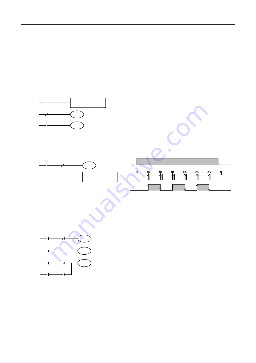 Mitsubishi Electric FX3G SERIES Programming Manual Download Page 414