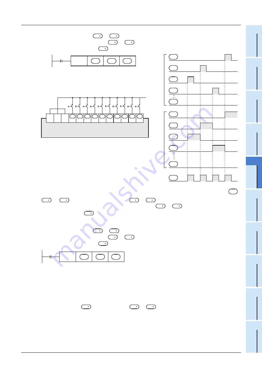 Mitsubishi Electric FX3G SERIES Programming Manual Download Page 425