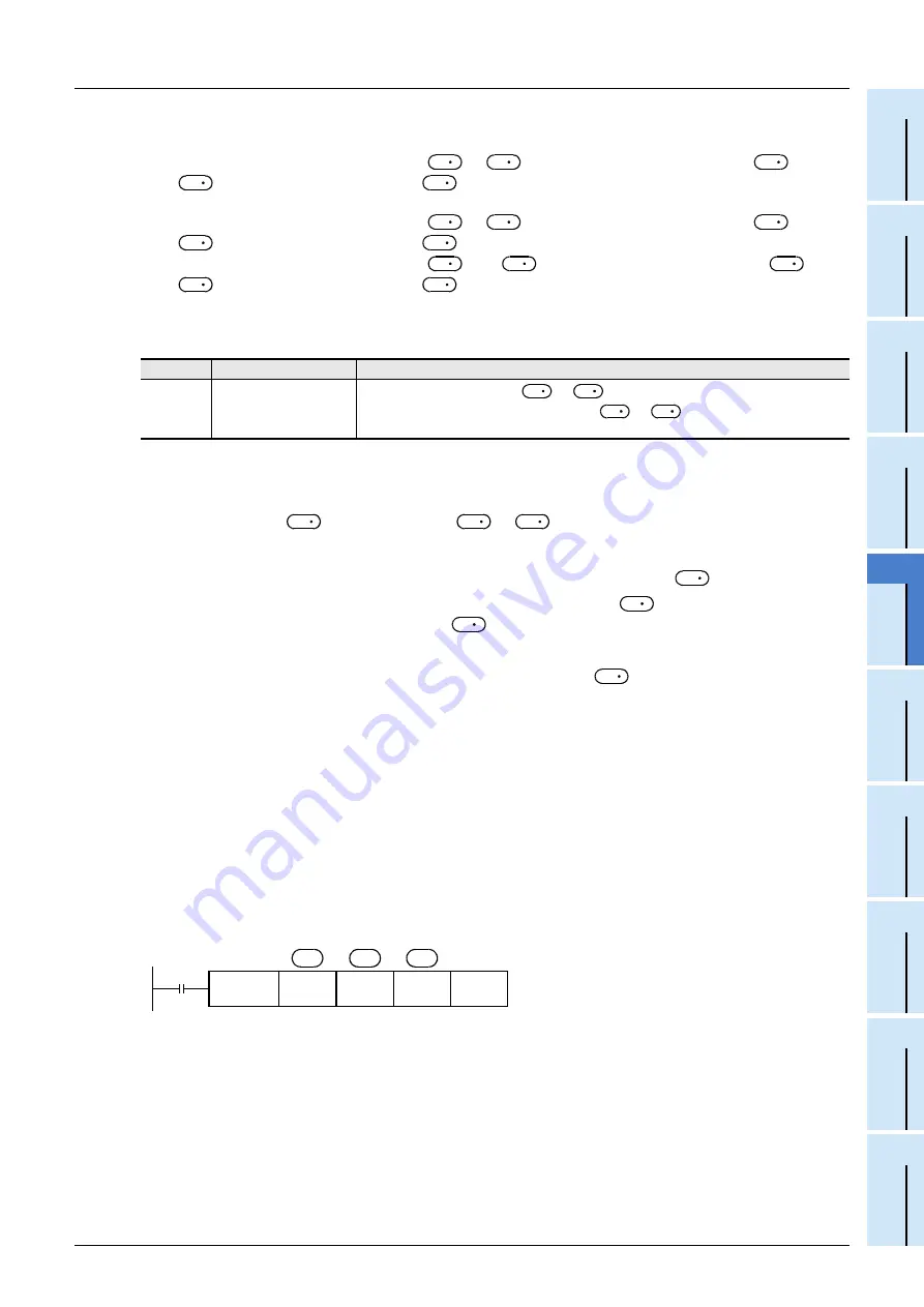 Mitsubishi Electric FX3G SERIES Скачать руководство пользователя страница 433