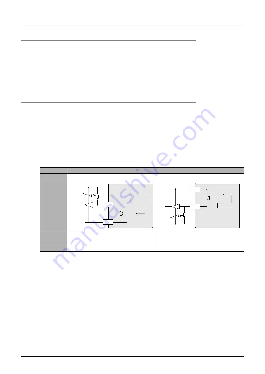 Mitsubishi Electric FX3G SERIES Скачать руководство пользователя страница 440