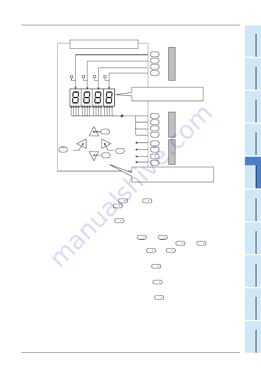 Mitsubishi Electric FX3G SERIES Скачать руководство пользователя страница 443