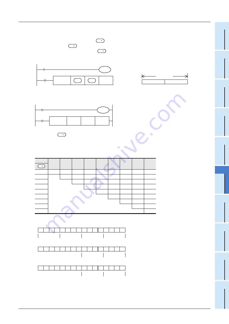 Mitsubishi Electric FX3G SERIES Скачать руководство пользователя страница 465