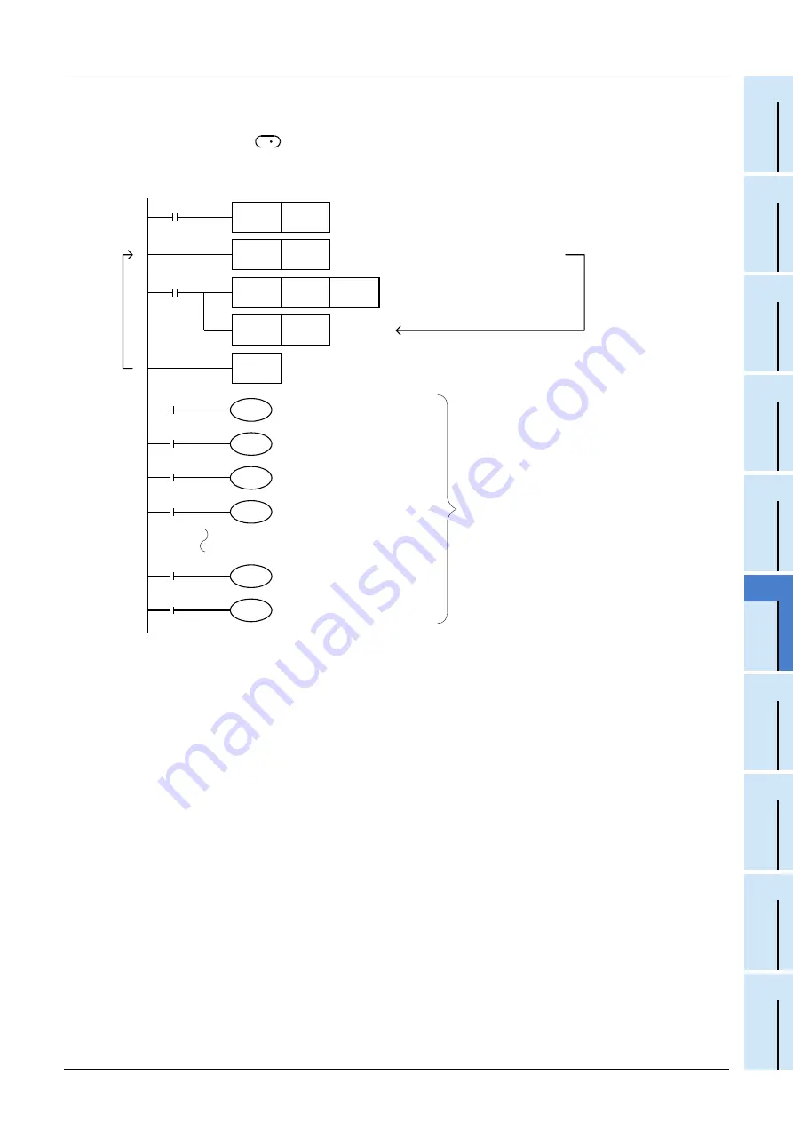 Mitsubishi Electric FX3G SERIES Programming Manual Download Page 473