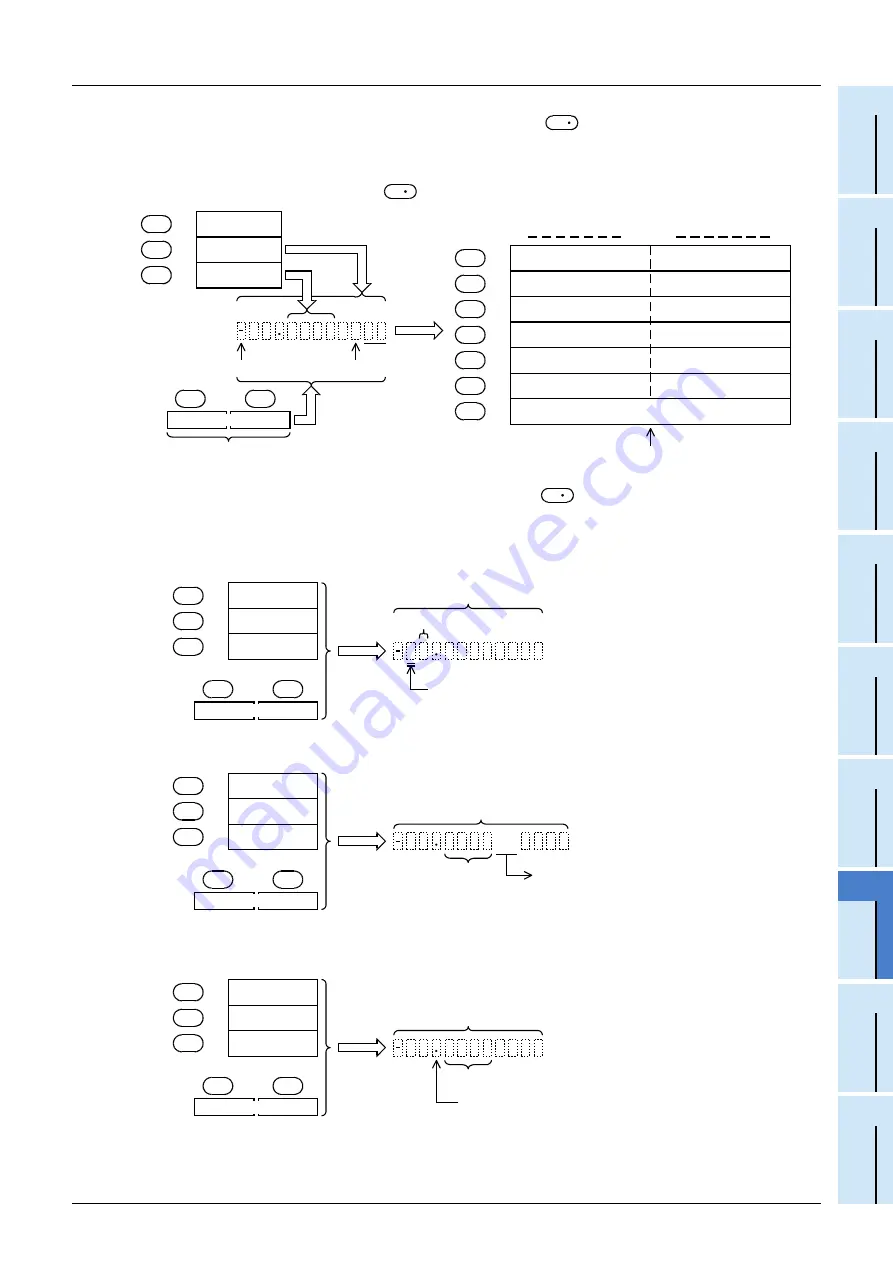 Mitsubishi Electric FX3G SERIES Скачать руководство пользователя страница 497