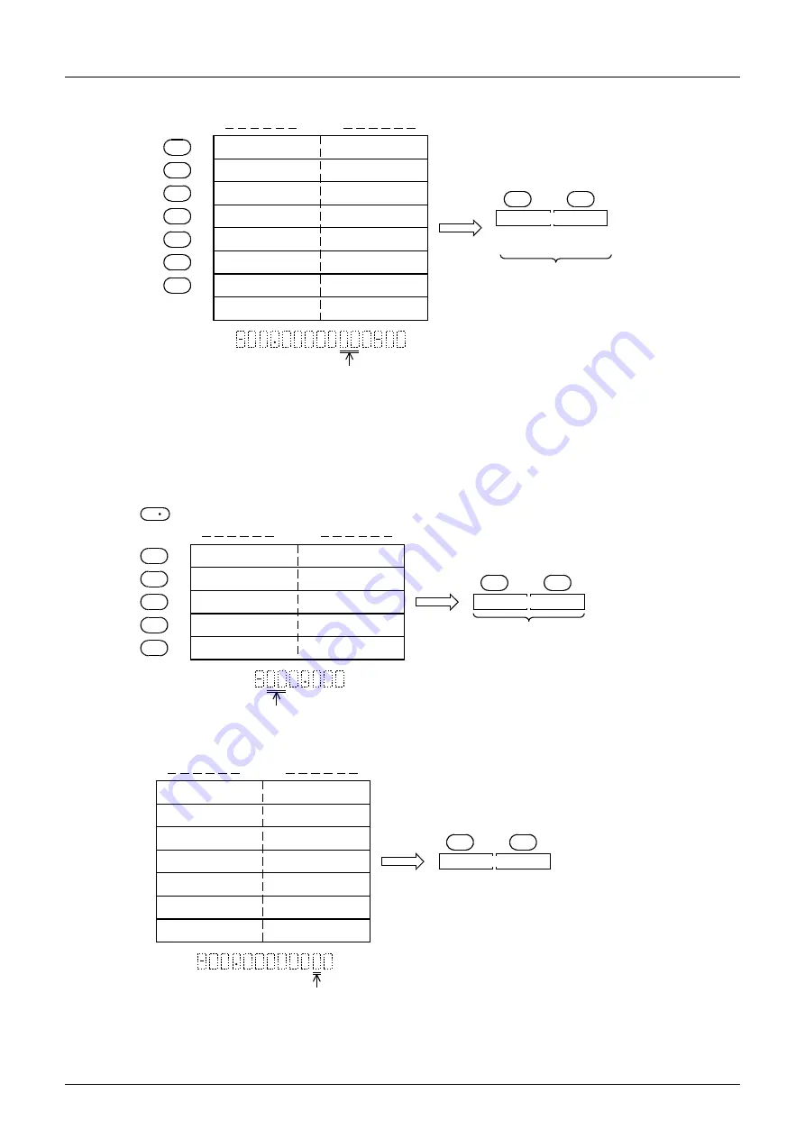 Mitsubishi Electric FX3G SERIES Скачать руководство пользователя страница 502