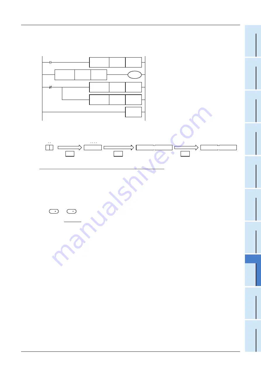 Mitsubishi Electric FX3G SERIES Скачать руководство пользователя страница 513