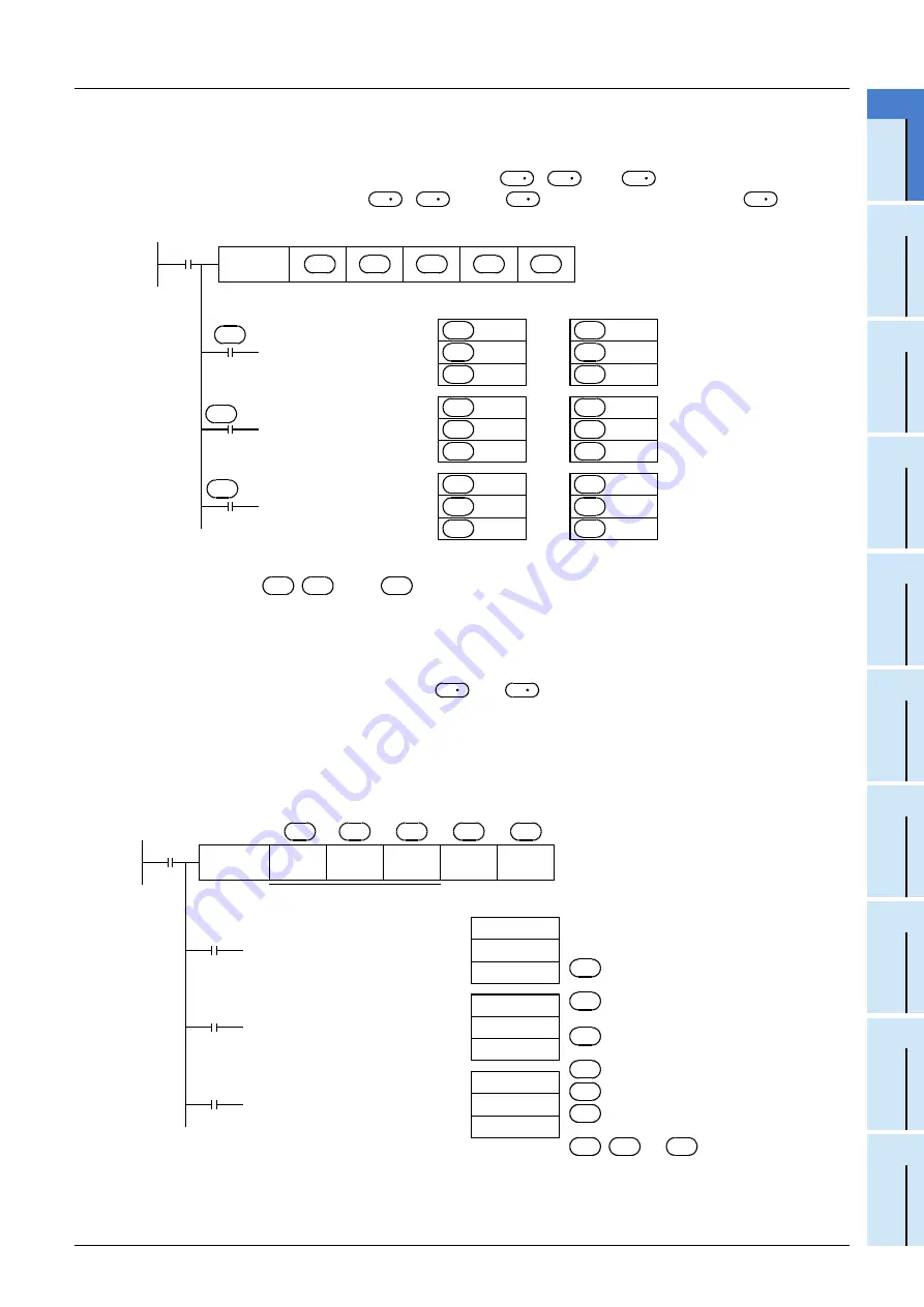 Mitsubishi Electric FX3G SERIES Скачать руководство пользователя страница 567