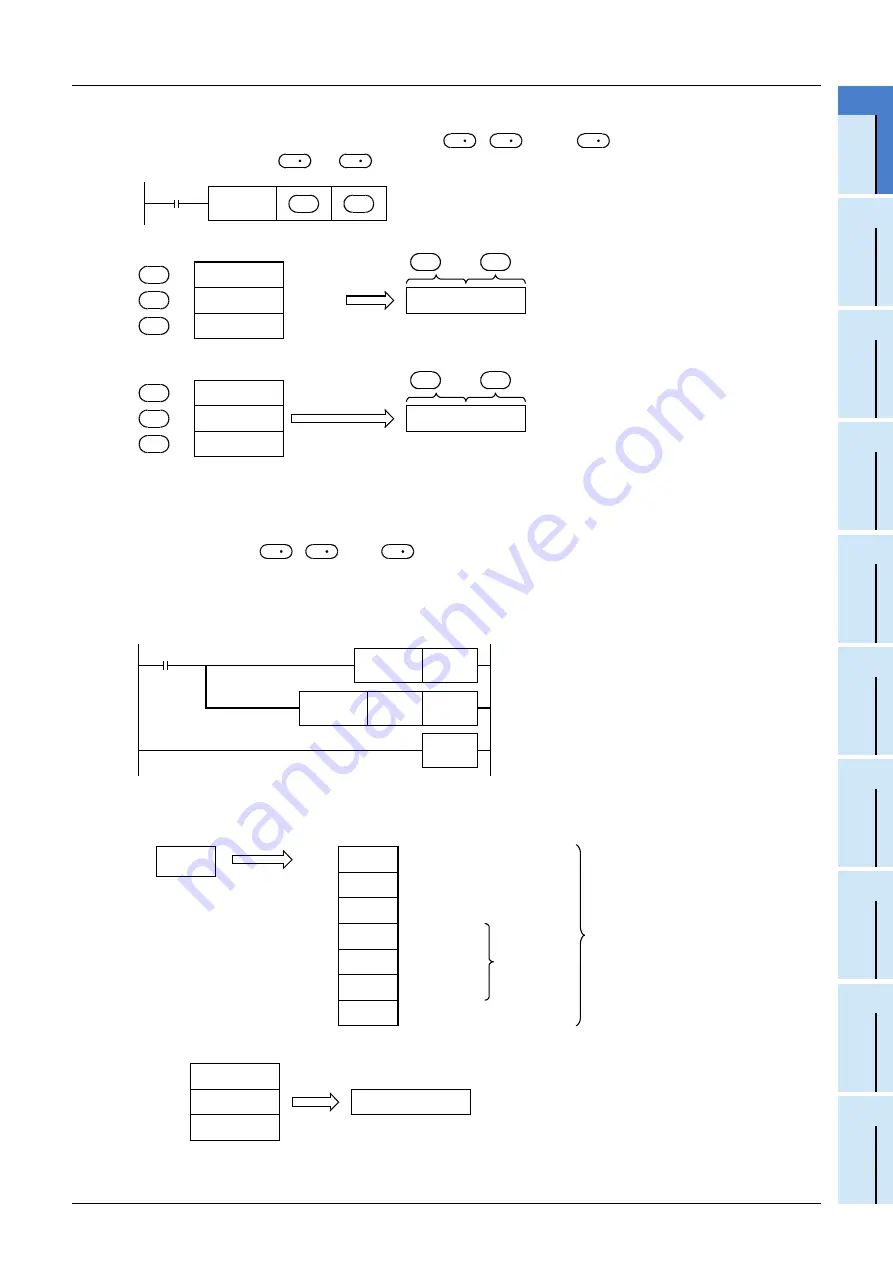 Mitsubishi Electric FX3G SERIES Скачать руководство пользователя страница 575