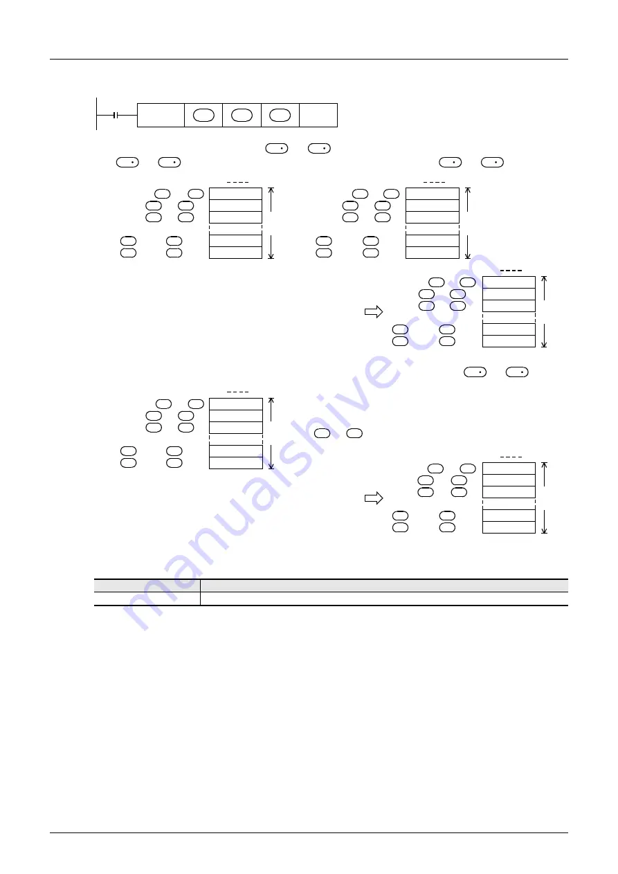 Mitsubishi Electric FX3G SERIES Programming Manual Download Page 608