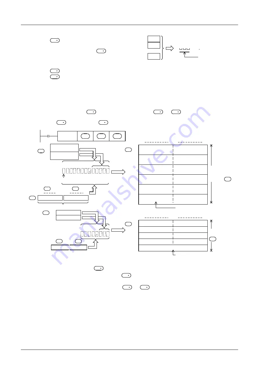 Mitsubishi Electric FX3G SERIES Скачать руководство пользователя страница 618