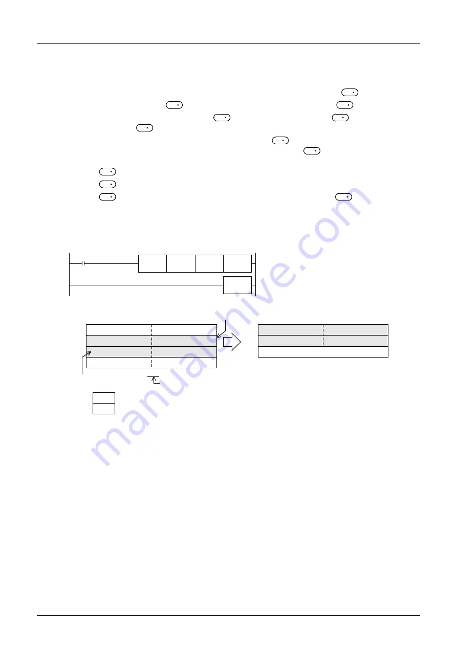 Mitsubishi Electric FX3G SERIES Скачать руководство пользователя страница 636