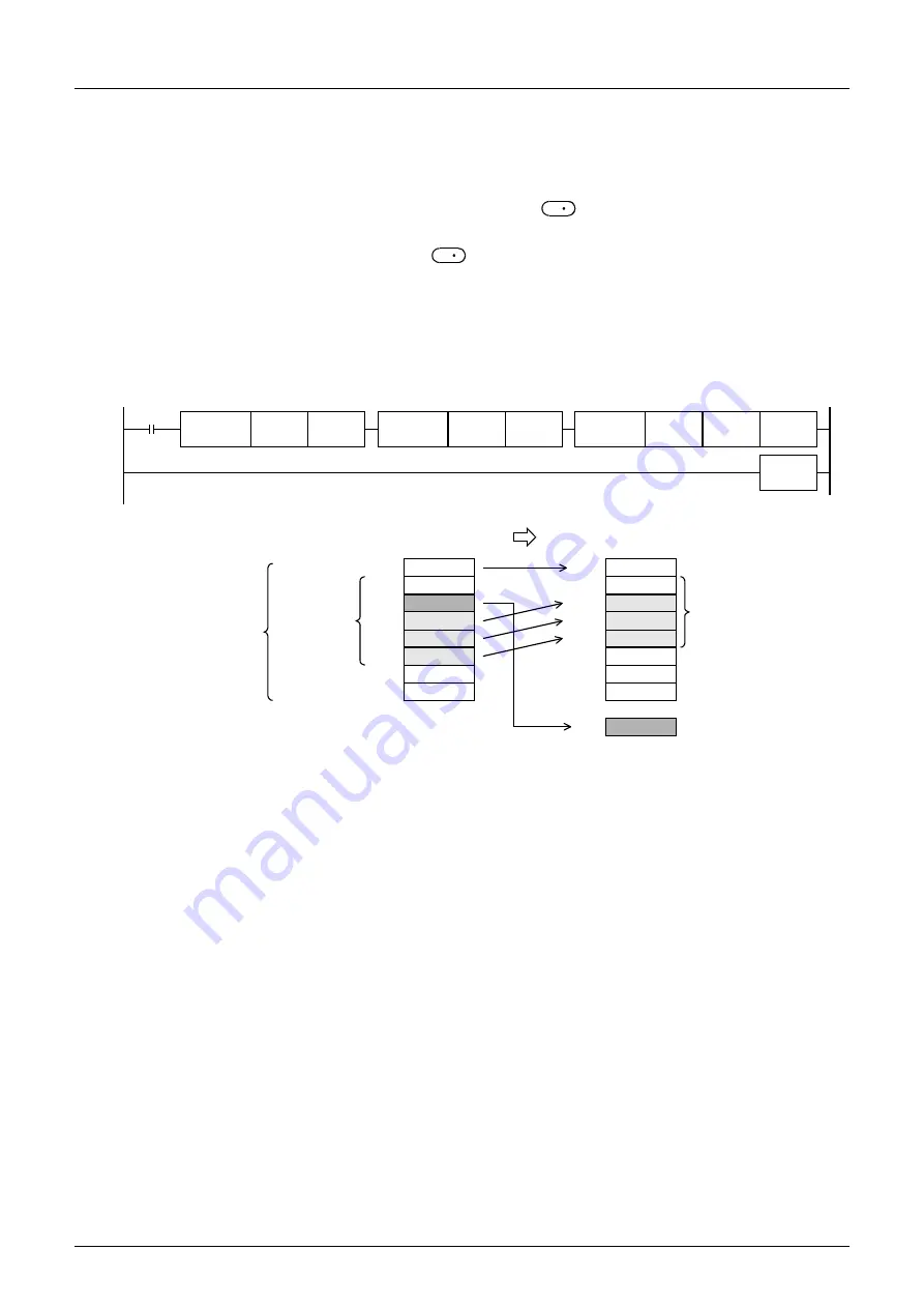 Mitsubishi Electric FX3G SERIES Скачать руководство пользователя страница 646