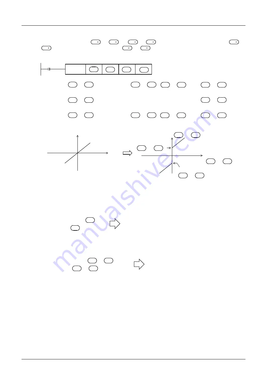 Mitsubishi Electric FX3G SERIES Скачать руководство пользователя страница 672